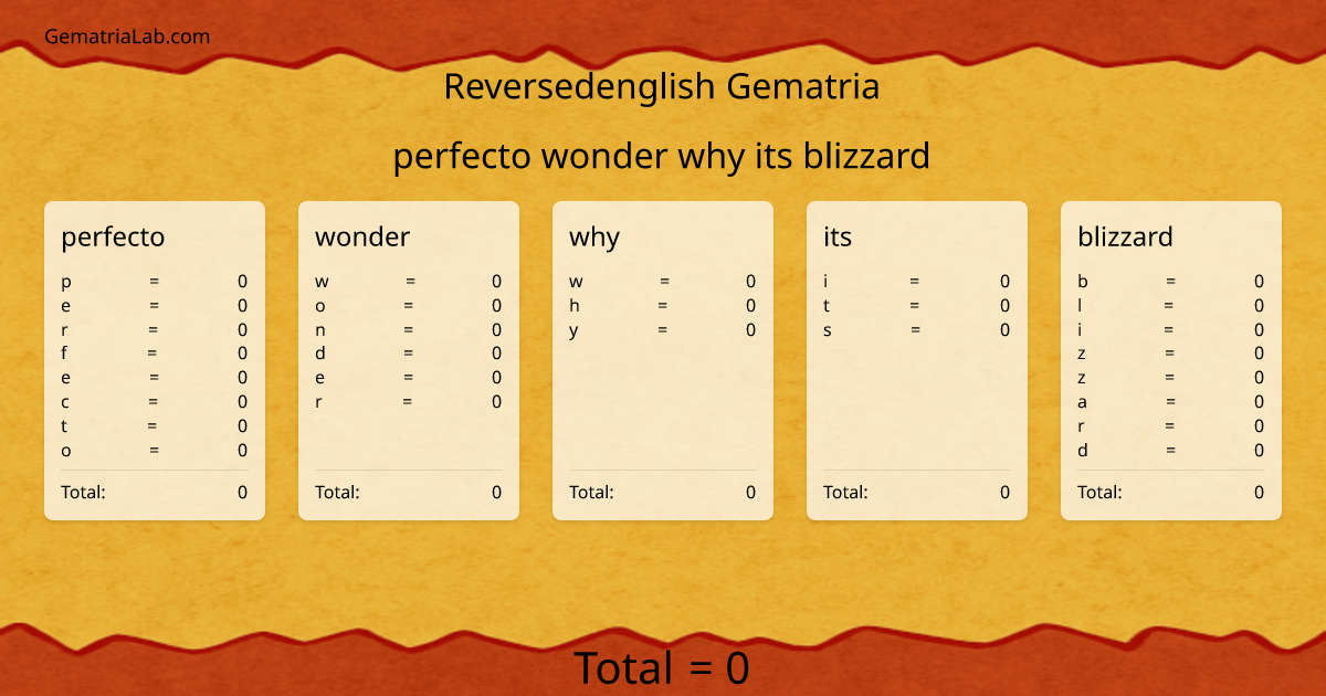 perfecto wonder why its blizzard in reversedenglish Gematria